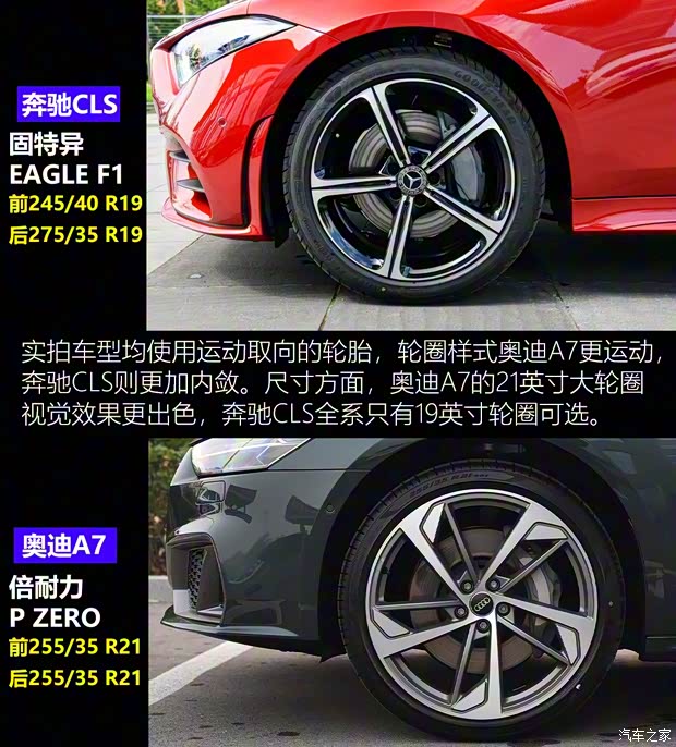 奧迪(進口) 奧迪A7 2019款 55 TFSI quattro 動感型