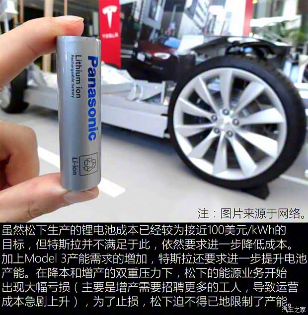 特斯拉中國 Model 3 2019款 標準續(xù)航后驅升級版
