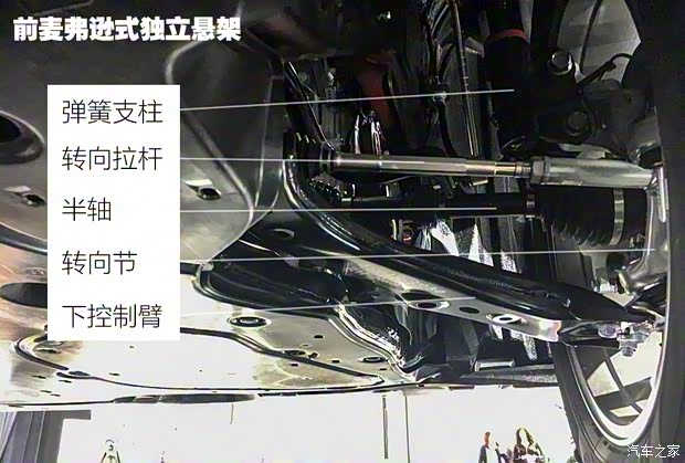 豐田(進口) 豐田RAV4(進口) 2019款 基本型