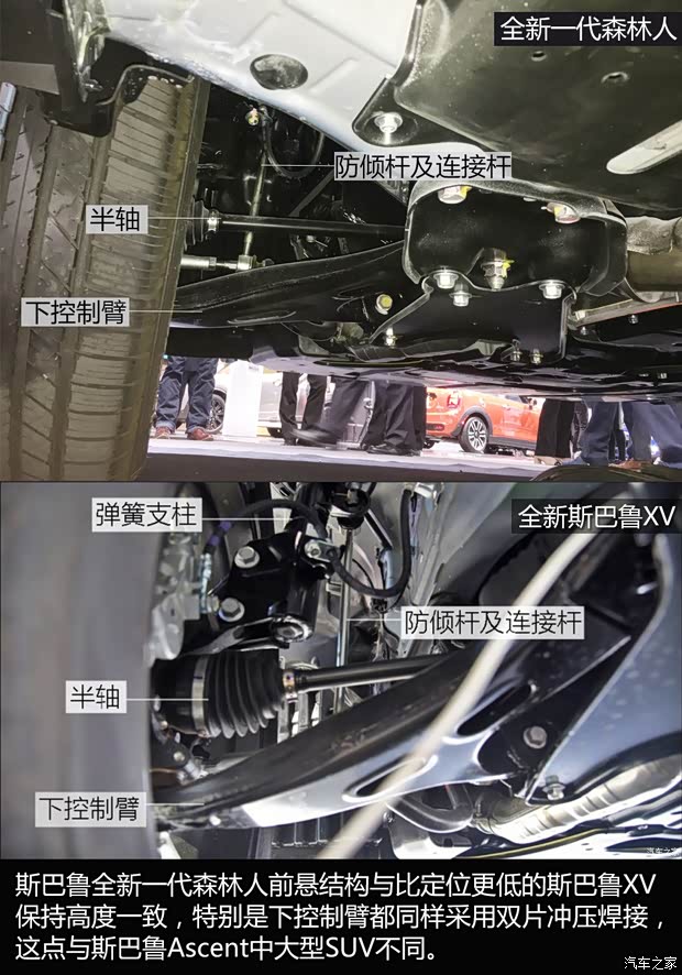 斯巴魯 森林人 2019款 基本型