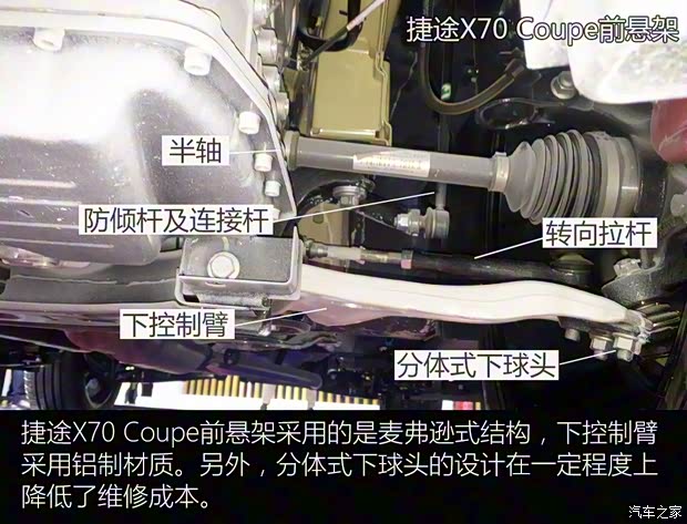 奇瑞汽车 捷途X70 2018款 X70 Coupe 奇瑞汽车 捷途X70 2018款 X70 Coupe