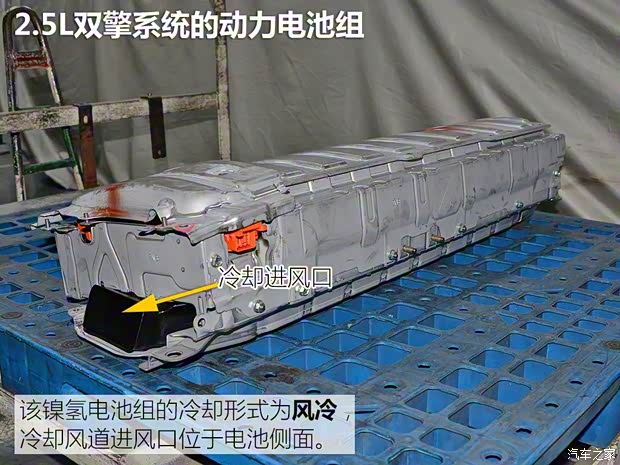 广汽丰田 威兰达 2020款 双擎 2.5L CVT四驱豪华版 广汽丰田 威兰达 2020款 双擎 2.5L CVT四驱豪华版