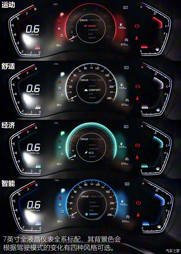 東風(fēng)悅達(dá)起亞 智跑 2021款 Ace 1.5T GT Line 超能版