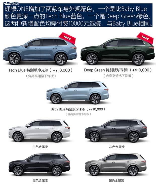 理想汽車 理想ONE 2021款 增程6座版