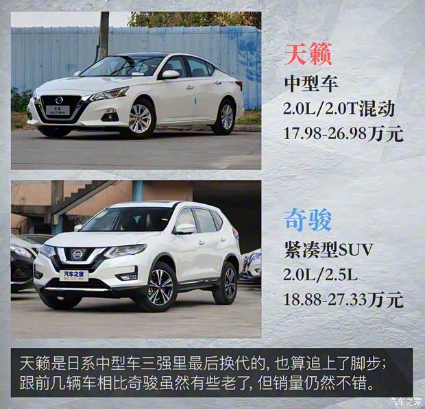 廣汽豐田 凱美瑞 2019款 2.0E 精英版 國VI