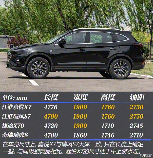 江淮汽車 嘉悅X7 2020款 1.5TGDI 自動夢想型 江淮汽車 嘉悅X7 2020款 1.5TGDI 自動夢想型
