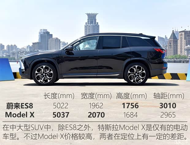 蔚来 蔚来ES8 2018款 创始版