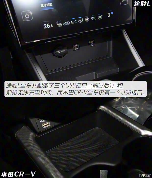 北京現代 途勝 2021款 途勝L 1.5T LUX尊貴版