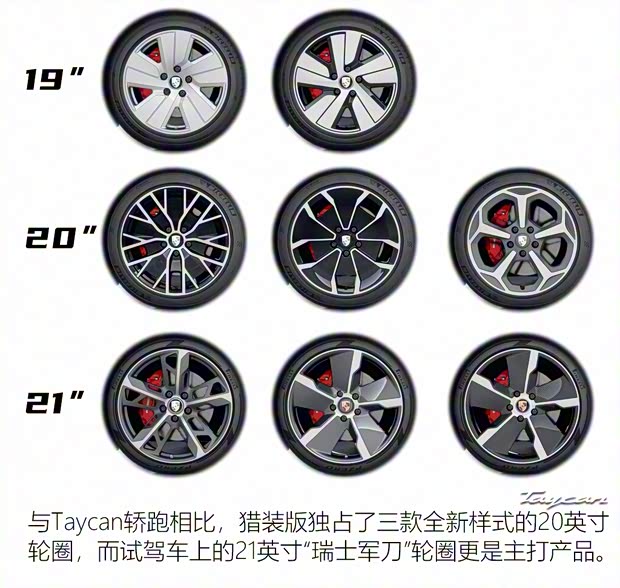 保時(shí)捷 Taycan 2021款 Taycan Turbo S Cross Turismo