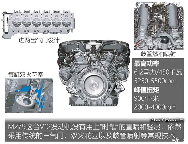 梅赛德斯-迈巴赫 迈巴赫S级 2021款 S 680 4MATIC 欧洲版 梅赛德斯-迈巴赫 迈巴赫S级 2021款 S 680 4MATIC 欧洲版