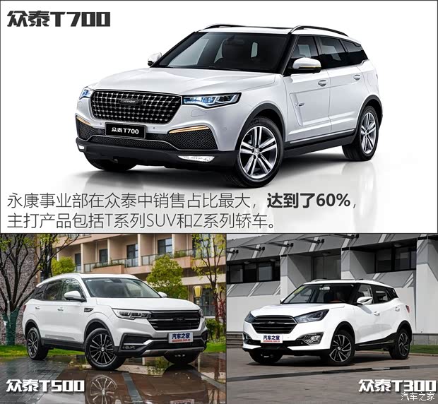 眾泰汽車 眾泰T500 2018款 1.5T 自動(dòng)旗艦型