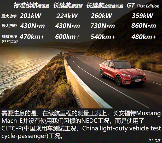 长安福特 Mustang Mach-E 2021款 GT First Edition 长安福特 Mustang Mach-E 2021款 GT First Edition