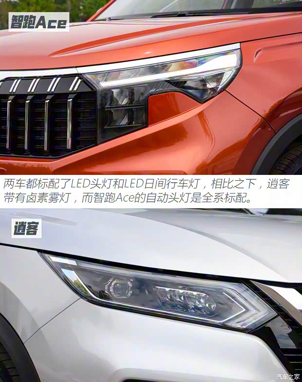 東風悅達起亞 智跑 2021款 Ace 2.0L 精彩版