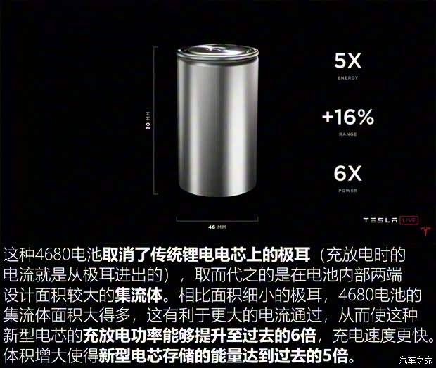 特斯拉（進(jìn)口） Model S 2019款 長續(xù)航版