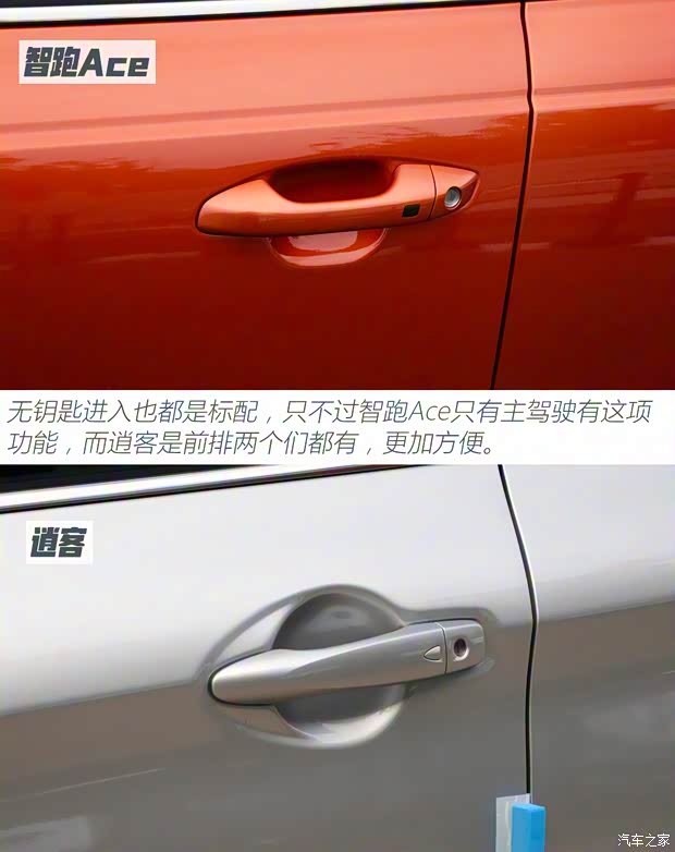 東風悅達起亞 智跑 2021款 Ace 2.0L 精彩版