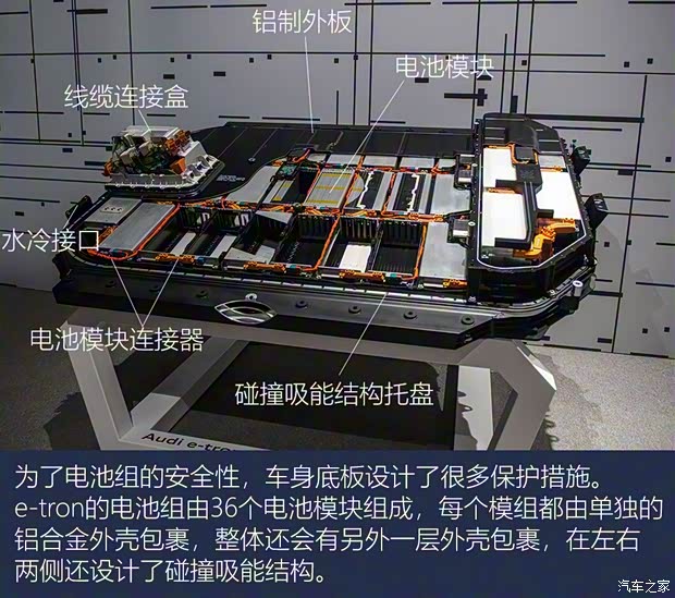 奥迪(进口) 奥迪e-tron 2019款 55 quattro 专享型 奥迪(进口) 奥迪e-tron 2019款 55 quattro 专享型