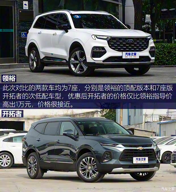 江鈴福特 領(lǐng)裕 2021款 EcoBoost 225 尊領(lǐng)型PLUS 7座
