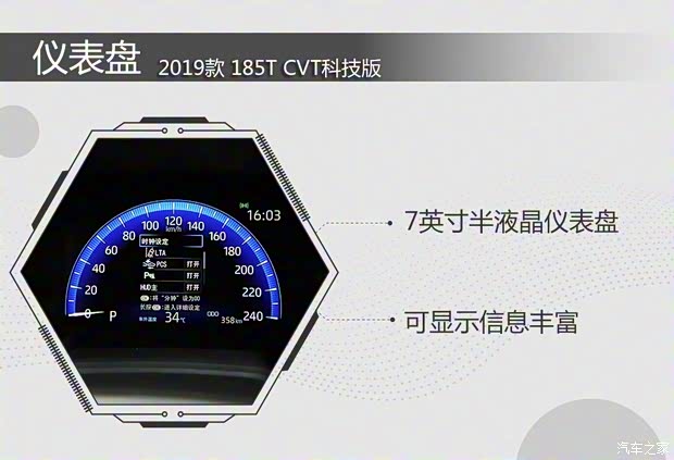 廣汽豐田 雷凌 2019款 185T CVT科技版 國(guó)VI