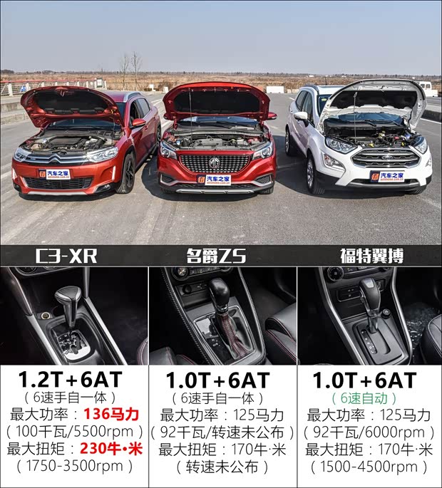 上汽集團(tuán) 名爵ZS 2017款 16T 自動旗艦互聯(lián)網(wǎng)版