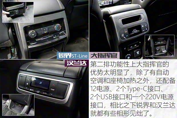 长安福特 锐界 2019款 EcoBoost 245 四驱ST-Line 7座 国VI