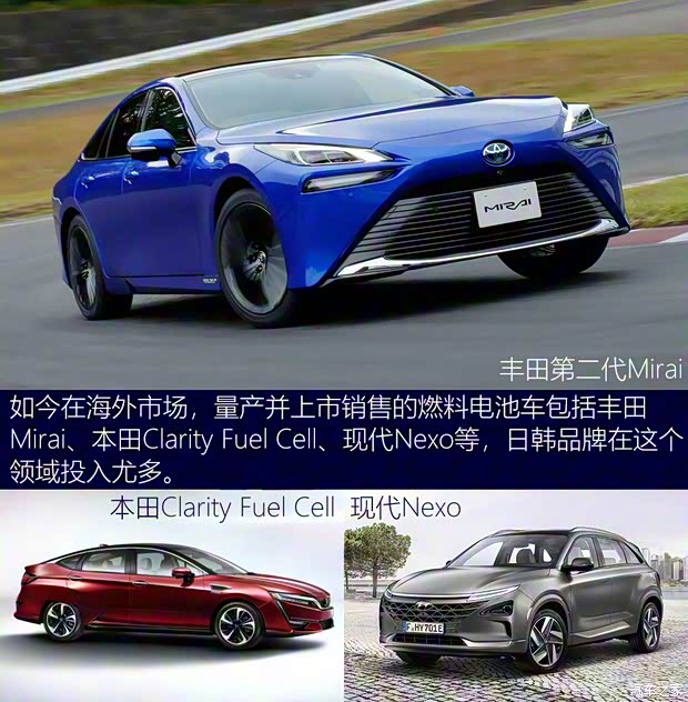 現(xiàn)代(進口) Nexo 2019款 美國版