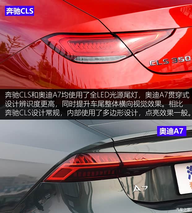 奧迪(進口) 奧迪A7 2019款 55 TFSI quattro 動感型