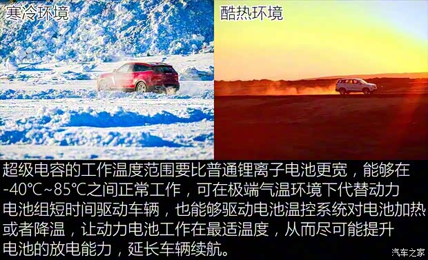 特斯拉中國 Model 3 2019款 標準續(xù)航后驅升級版