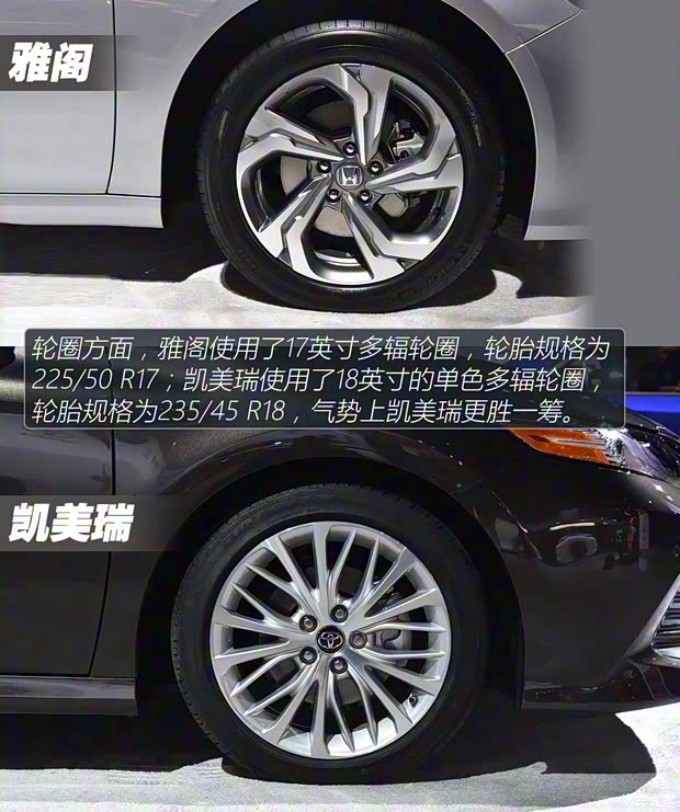 本田(進(jìn)口) 雅閣(海外) 2018款 基本型