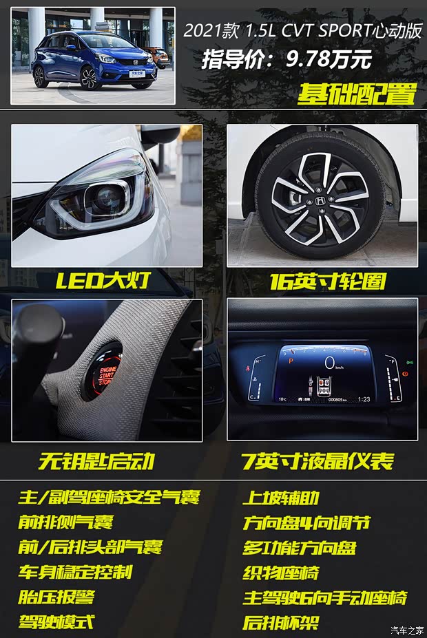 東風本田 LIFE 2021款 1.5L CVT CRO-S樂趣版