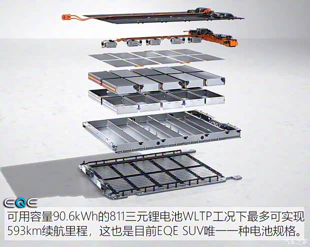 北京奔馳 奔馳EQE SUV 2023款 500 4MATIC