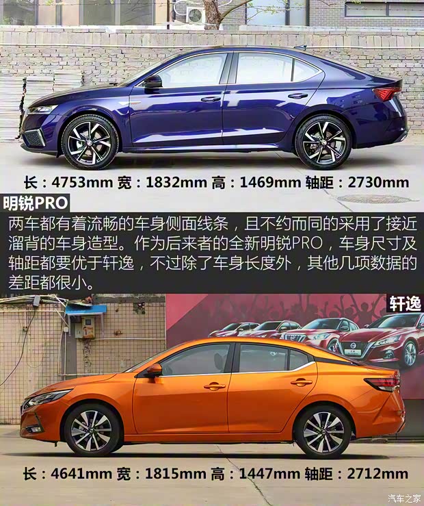 上汽大眾斯柯達(dá) 明銳 2021款 PRO TSI280 DSG尊貴版