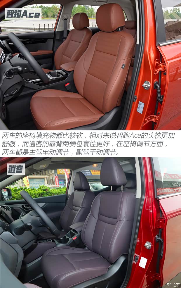 东风悦达起亚 智跑 2021款 Ace 2.0L 精彩版 东风悦达起亚 智跑 2021款 Ace 2.0L 精彩版