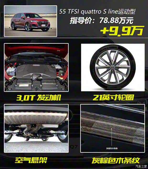 奧迪(進(jìn)口) 奧迪Q7 2020款 45 TFSI quattro S line運(yùn)動(dòng)限量版