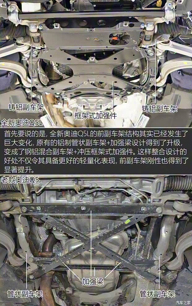 一汽-大众奥迪 奥迪Q5L 2018款 基本型 一汽-大众奥迪 奥迪Q5L 2018款 基本型