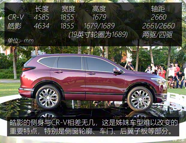 广汽本田 皓影 2019款 240TURBO 基本型 广汽本田 皓影 2019款 240TURBO 基本型