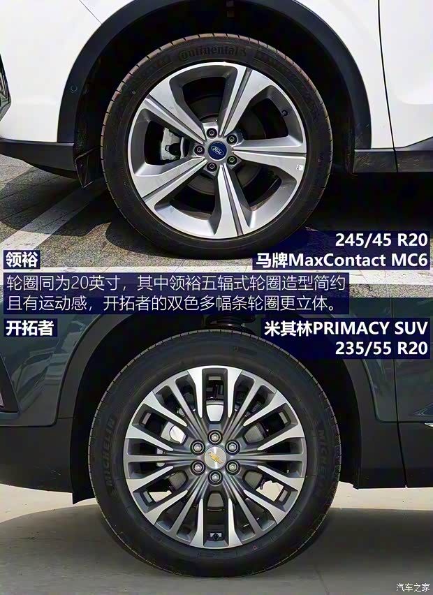 江鈴福特 領(lǐng)裕 2021款 EcoBoost 225 尊領(lǐng)型PLUS 7座