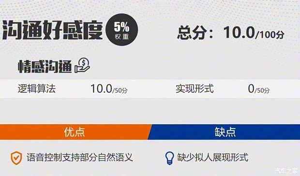 奇瑞捷豹路虎 揽胜极光 2020款 249PS R-DYNAMIC HSE 豪华定制版