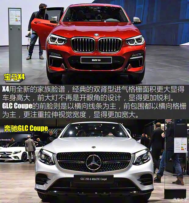 寶馬(進口) 寶馬X4 2019款 M40d