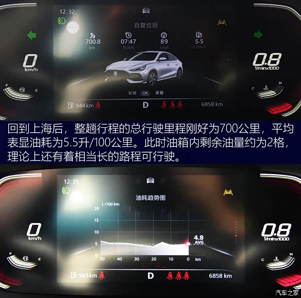 上汽集团 名爵5 2021款 300TGI DCT青奢旗舰版