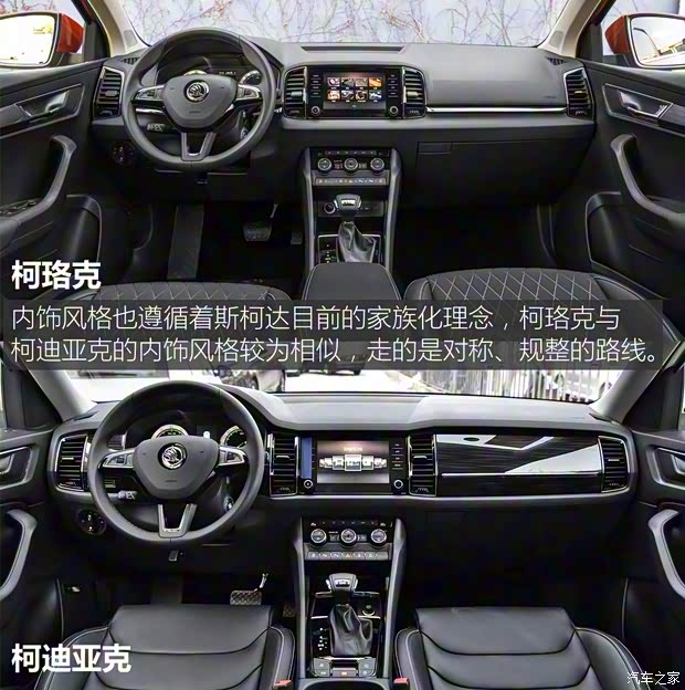 上汽斯柯达 柯珞克 2018款 基本型 上汽斯柯达 柯珞克 2018款 基本型