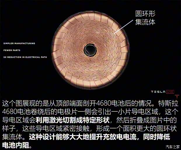 特斯拉（進(jìn)口） Model S 2019款 長續(xù)航版