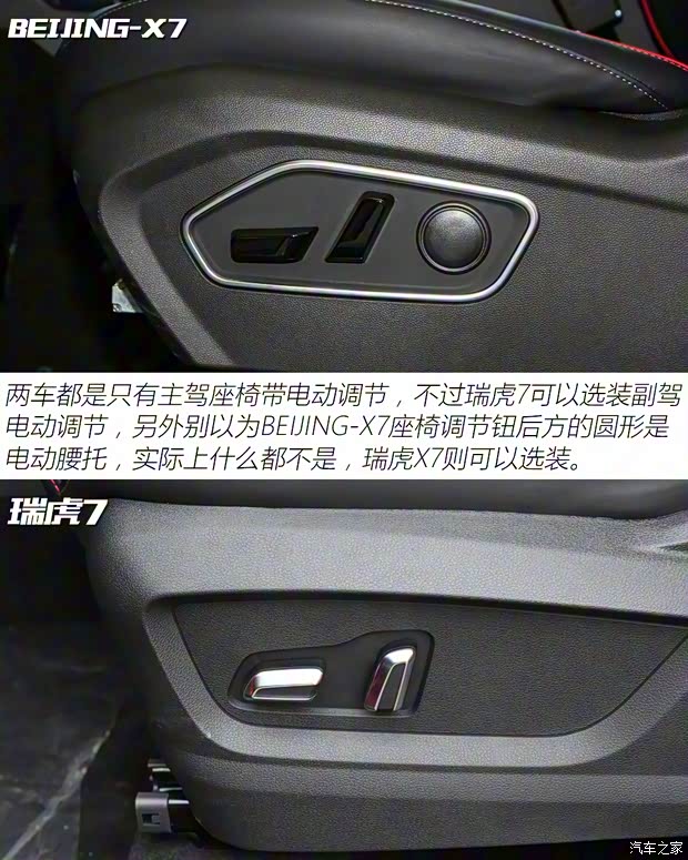 BEIJING汽车 BEIJING-X7 2020款 1.5TD DCT致尚版