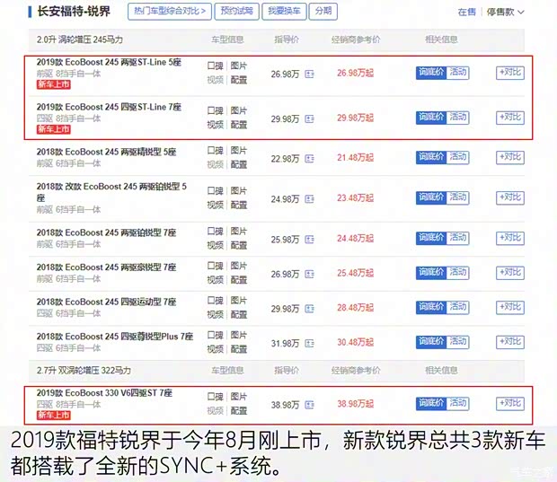 長(zhǎng)安福特 銳界 2019款 EcoBoost 330 V6四驅(qū)ST 7座