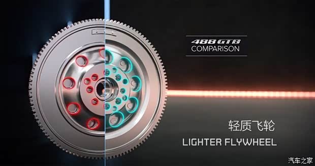 法拉利 法拉利488 2018款 488 Pista