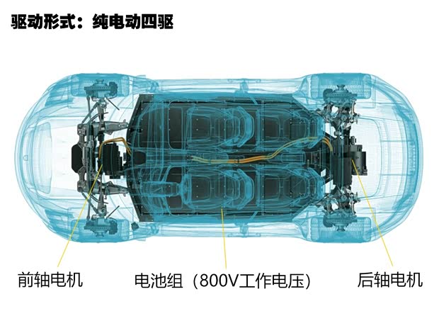 保時(shí)捷 Mission e 2015款 Concept