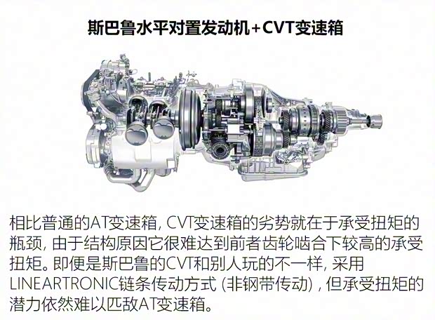 斯巴魯 Ascent 2018款 基本型 斯巴魯 Ascent 2018款 基本型