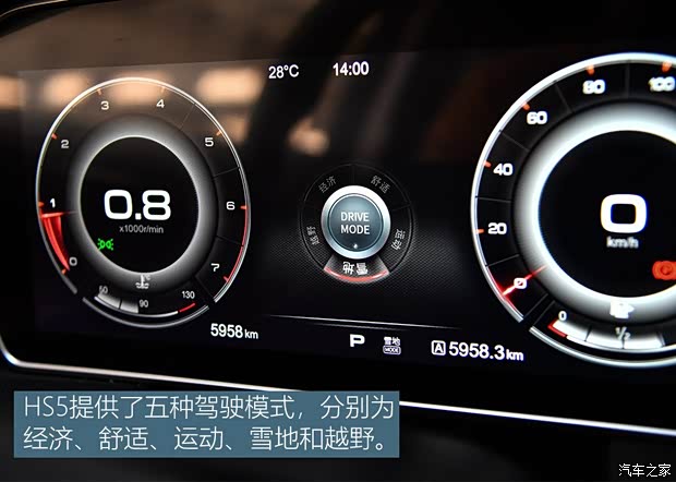 一汽红旗 红旗HS5 2019款 2.0T 智联旗享四驱版
