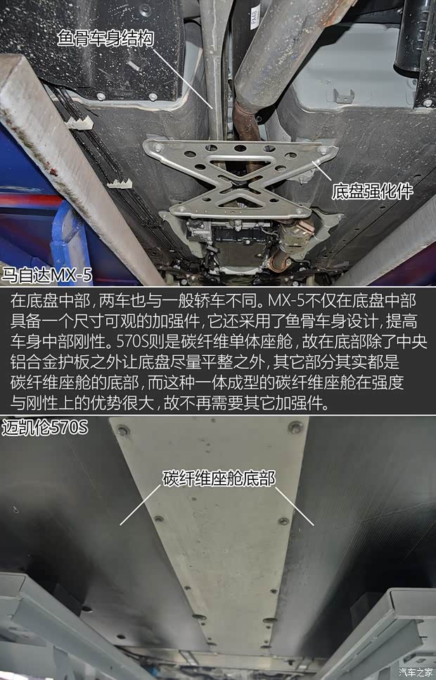 马自达(进口) 马自达MX-5 2018款 2.0L RF 铂钢灰 马自达(进口) 马自达MX-5 2018款 2.0L RF 铂钢灰