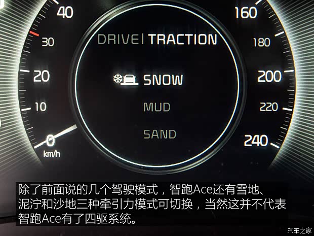 東風(fēng)悅達(dá)起亞 智跑 2021款 Ace 1.5T GT-Line