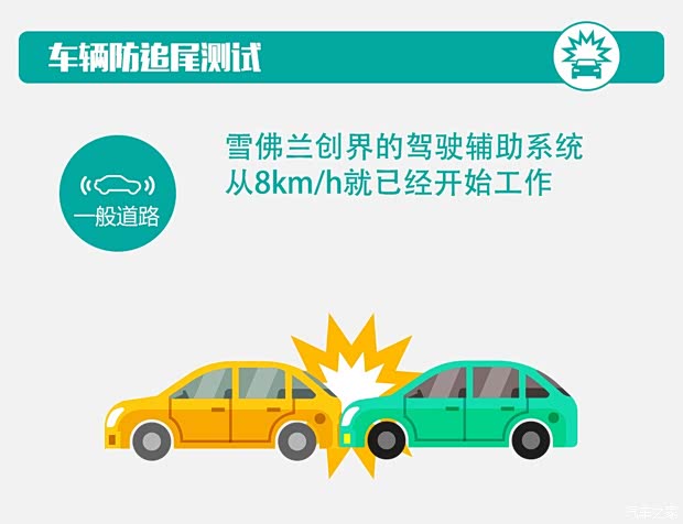 上汽通用雪佛蘭 創(chuàng)界 2019款 435T RS 自動(dòng)四驅(qū)悍銳版 國(guó)VI